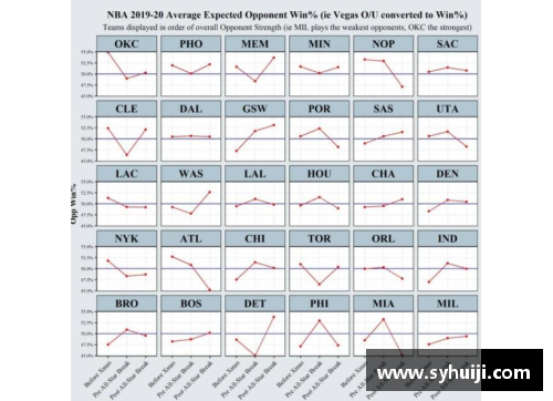 MYBALL迈博官网NBA湖人专区：球队动态、明星瞬间，全面揭秘现场精彩报道 - 副本